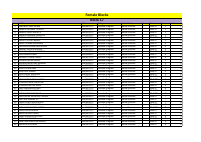 2015 remedial ID Dorm placement all.pdf